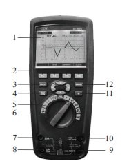 Внешний вид и основные элементы CEM DT-9979